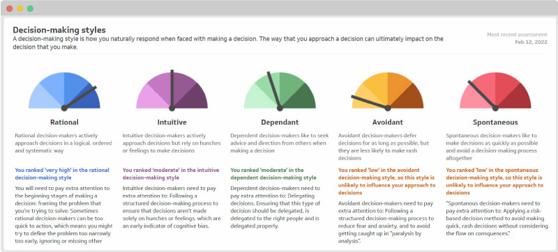 decision making styles