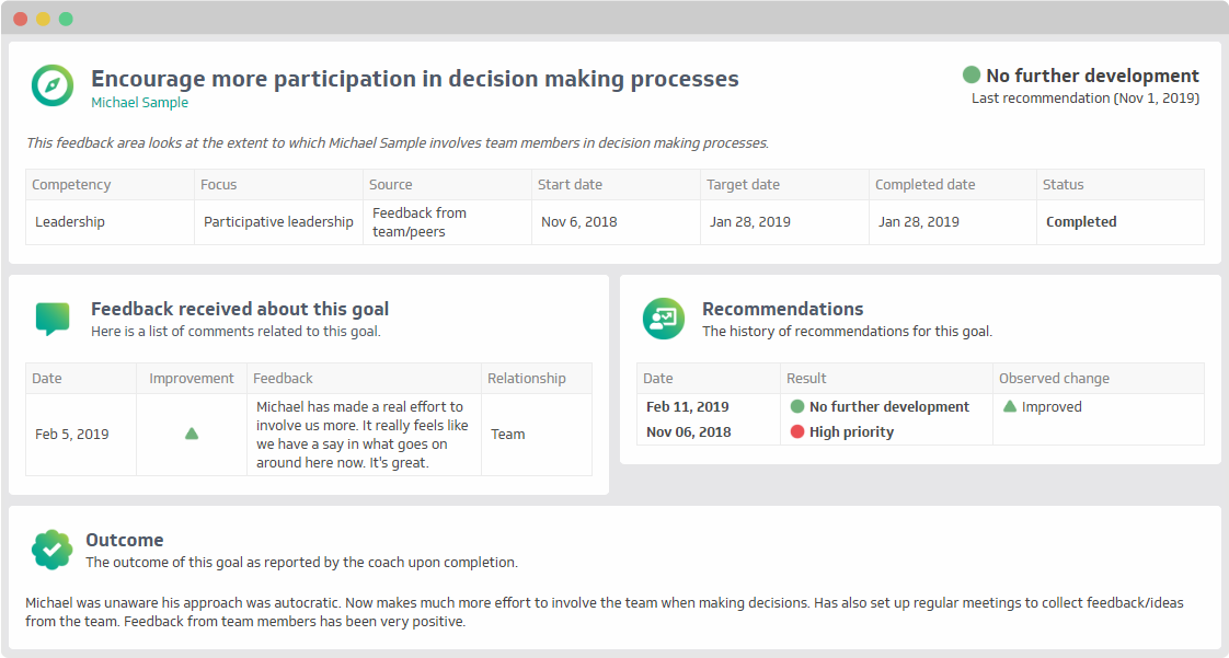 Leadership Feedback